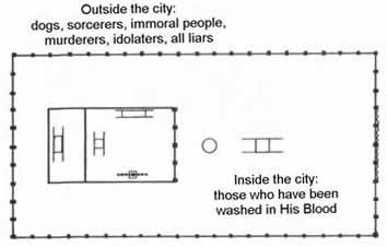 Tabernacle inside and outside of city.jpg